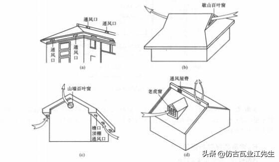 樹脂瓦屋面內(nèi)部有冷凝水怎么辦？